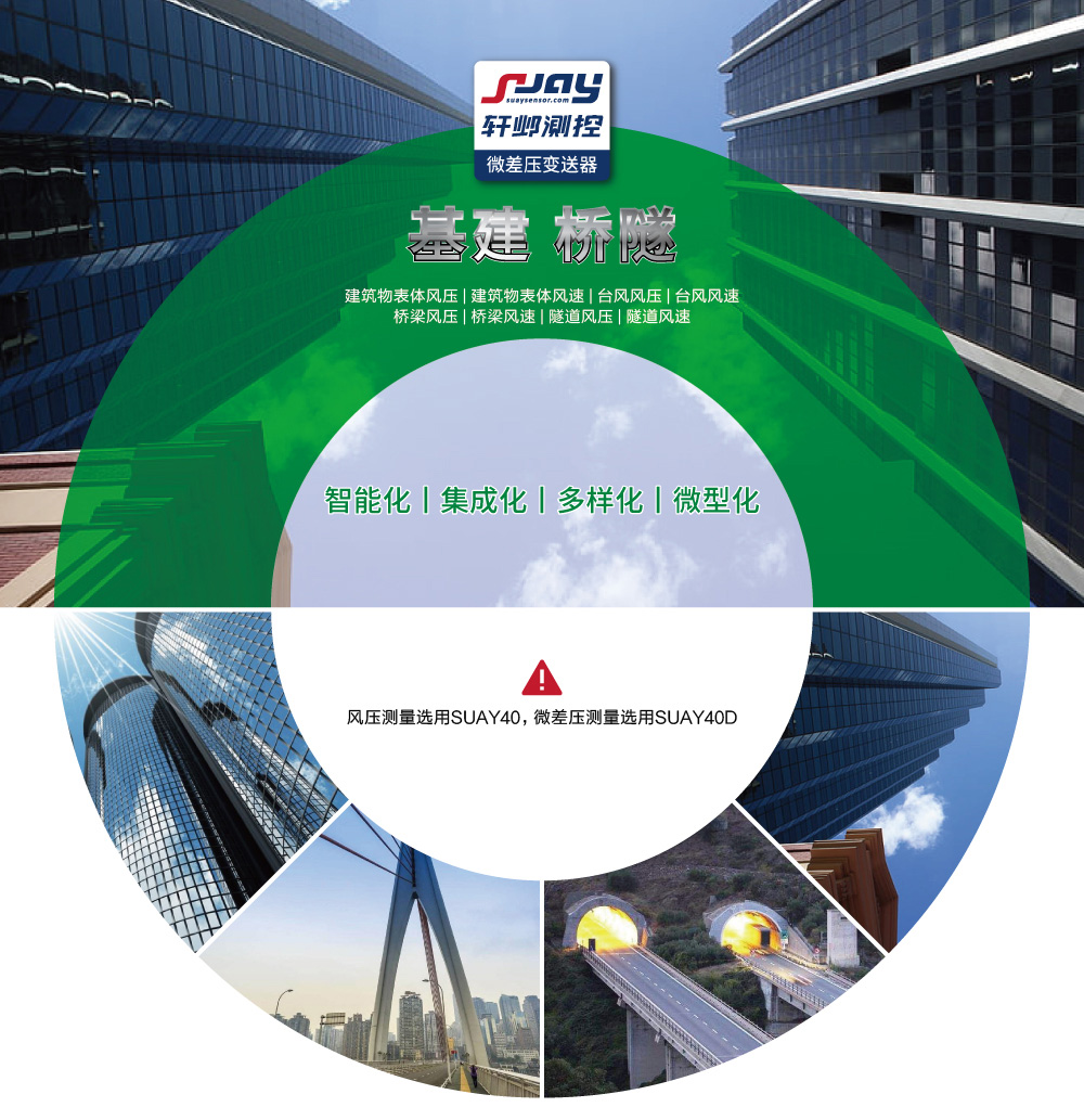  基建、橋隧（建筑物表體風(fēng)壓、建筑物表體風(fēng)速，臺(tái)風(fēng)風(fēng)壓等）