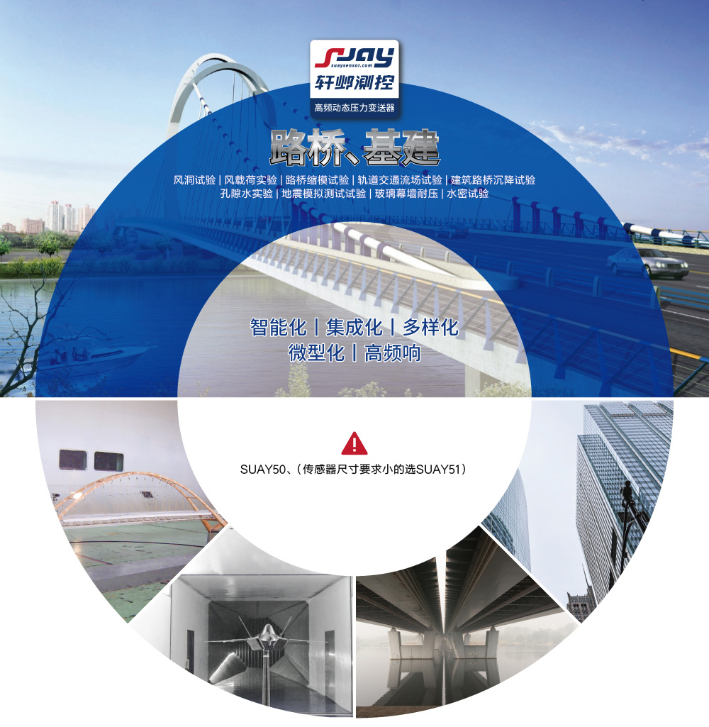 路橋基建（風(fēng)洞試驗(yàn)、風(fēng)載荷實(shí)驗(yàn)、路橋縮模試驗(yàn)、軌道交通試驗(yàn)）