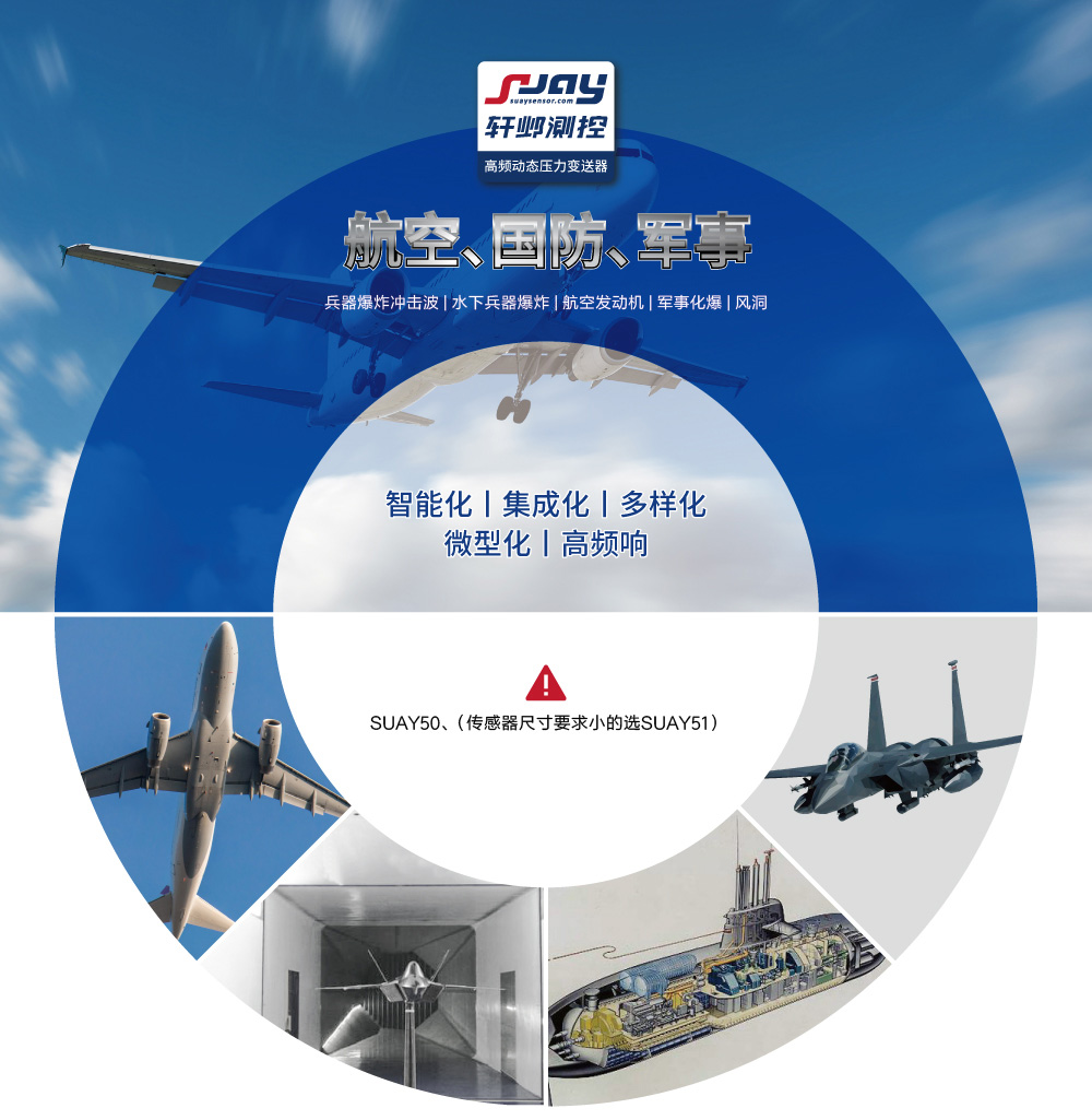 航空國(guó)防軍事（兵器爆炸沖擊波、水下兵器爆炸、航空發(fā)動(dòng)機(jī)、軍事化爆）