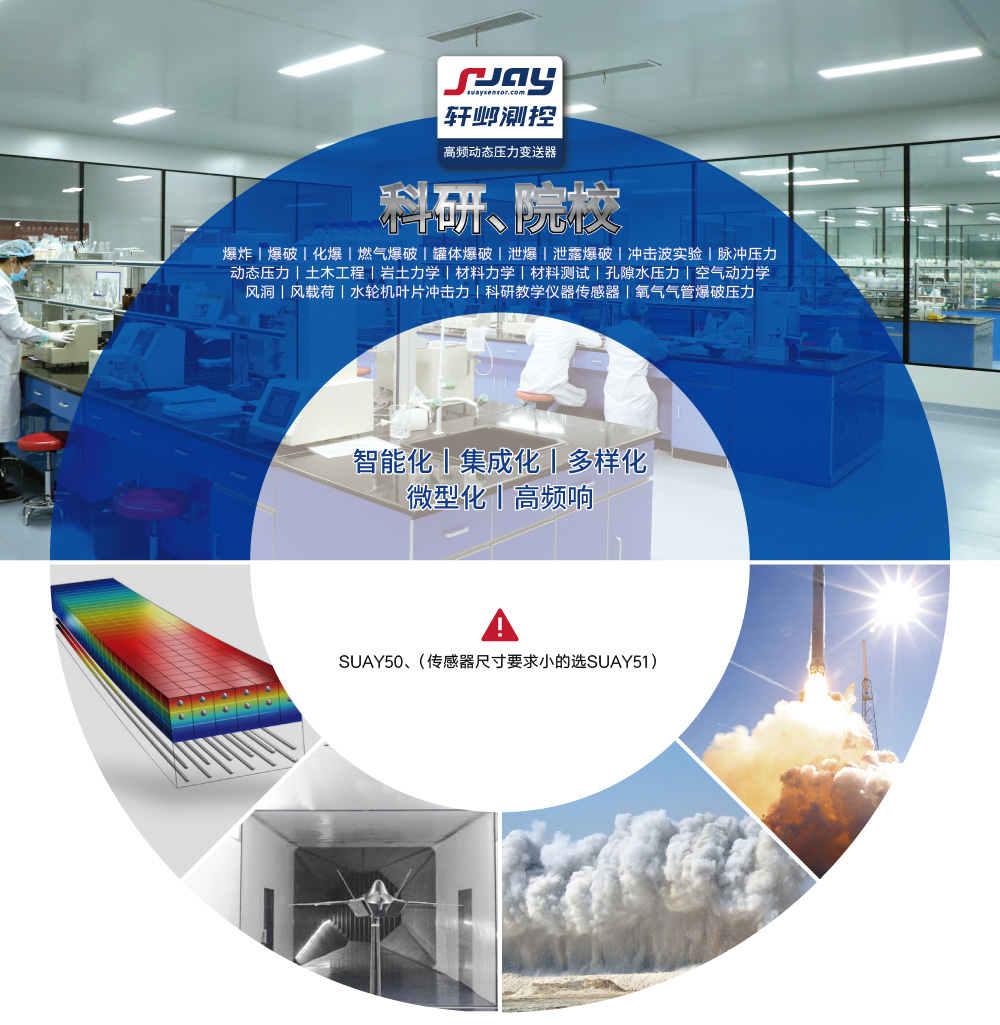 科研院校（爆破、沖擊波實(shí)驗(yàn)、動(dòng)態(tài)壓力、空氣動(dòng)力學(xué)、風(fēng)洞）